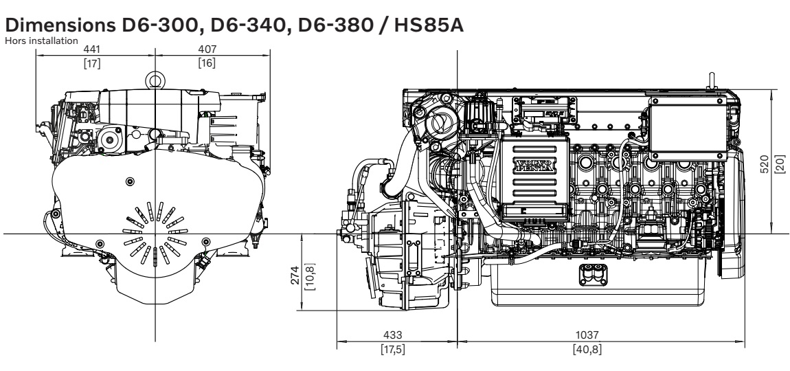 Schema dimensions Moteur D6-300